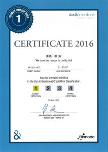 AAA Certificate 2016